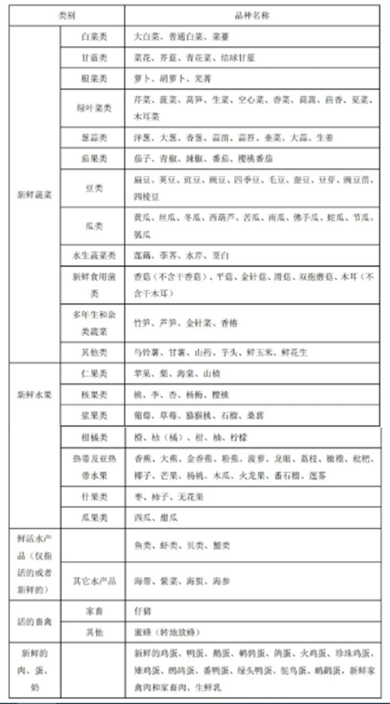 AG콢(й)